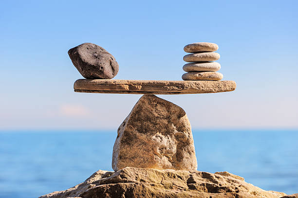 Schéma du système de stabilisation